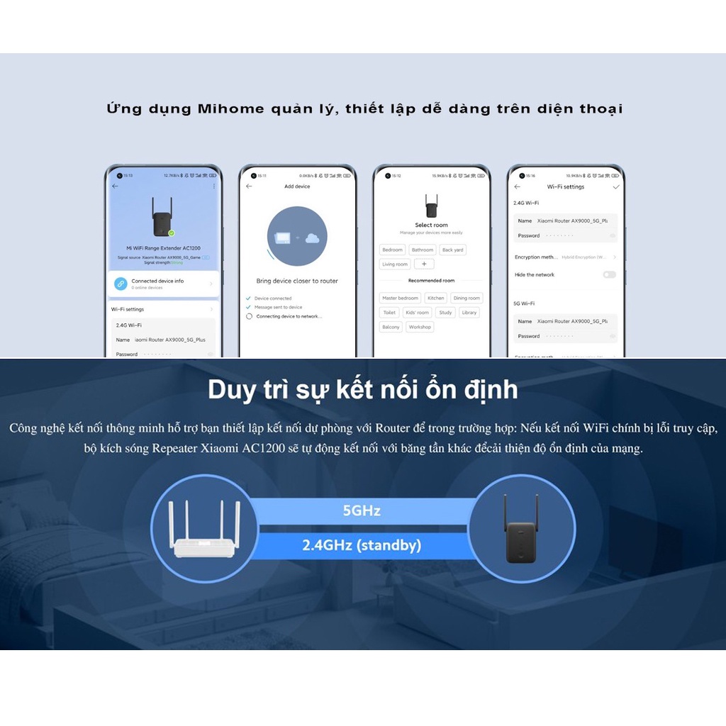 Kích sóng wifi XIAOMI AC1200 Băng Tần 5GHz và 2.5GHz , Bộ kích sóng wifi XIAOMI có cổng Lan - Bản Quốc Tế Chính Hãng