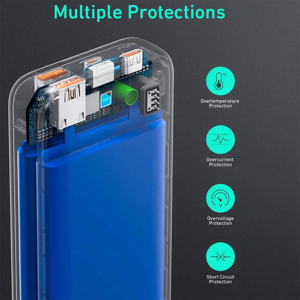 PIN DỰ PHÒNG 20.000MAH AUKEY BASIX PLUS PB-N74S