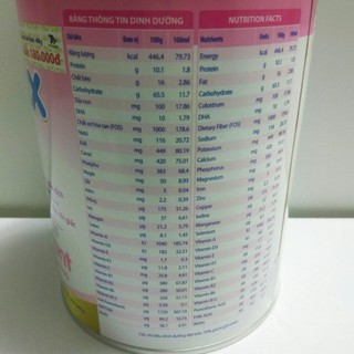 Sữa Biomax Gold Infant 900g