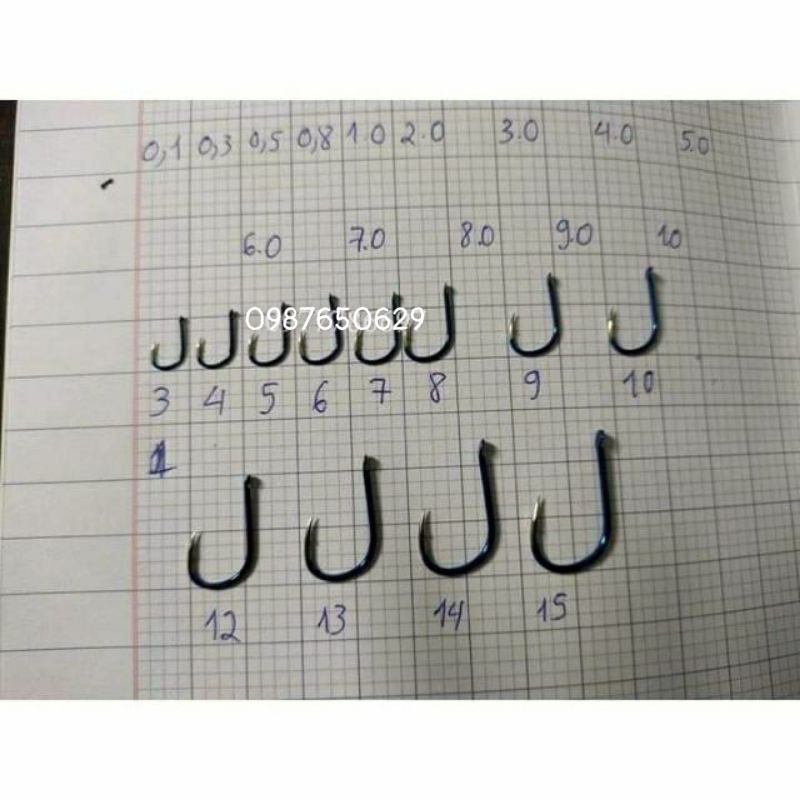 Lưỡi câu đơn bkk xanh hàng chính hãng