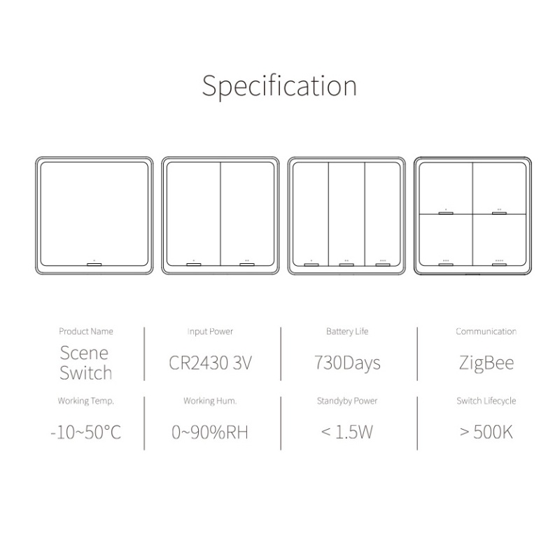 GOOGLE Công Tắc Điều Khiển Thông Minh zigbee 4 gang 12 Cho Nhà Ở