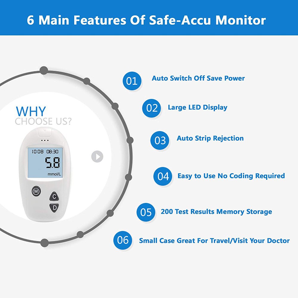 Que thử tiểu đường safe accu SINOCARE- Đức