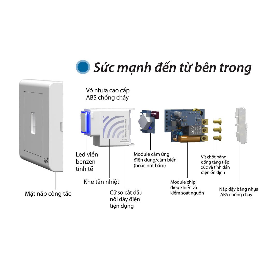 Hạt công tắc SINO vuông điều khiển từ xa BATTO BTX [Hàng mới]