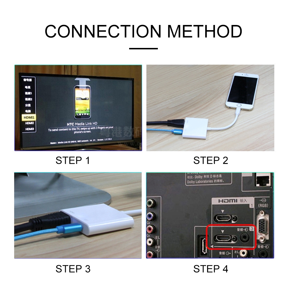 Lightning to Digital AV TV HDMI Cable Adapter For Ipad air iphone 6S 7 8 Plus 5S Ziyi