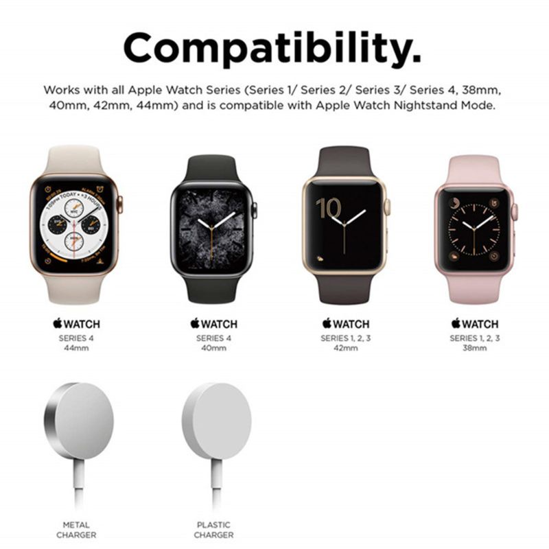 Đế Sạc Bằng Silicon Hình Máy Chơi Game Cổ Điển Cho Apple Watch Series 1 / 2 / 3 / 4
