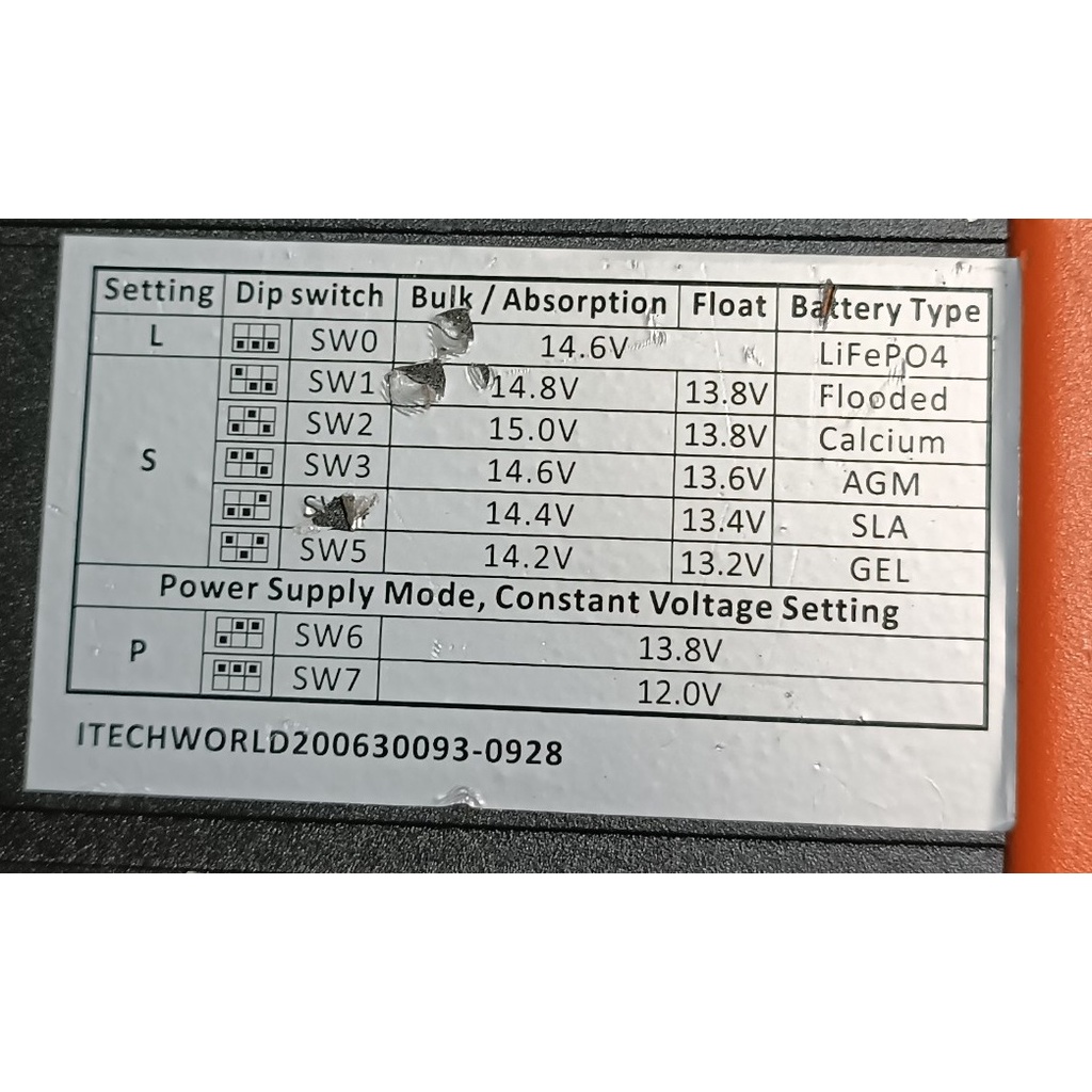 Sạc 12V-24V iTechworld BC40 40A  , thuật toán thông minh hàng -Australia