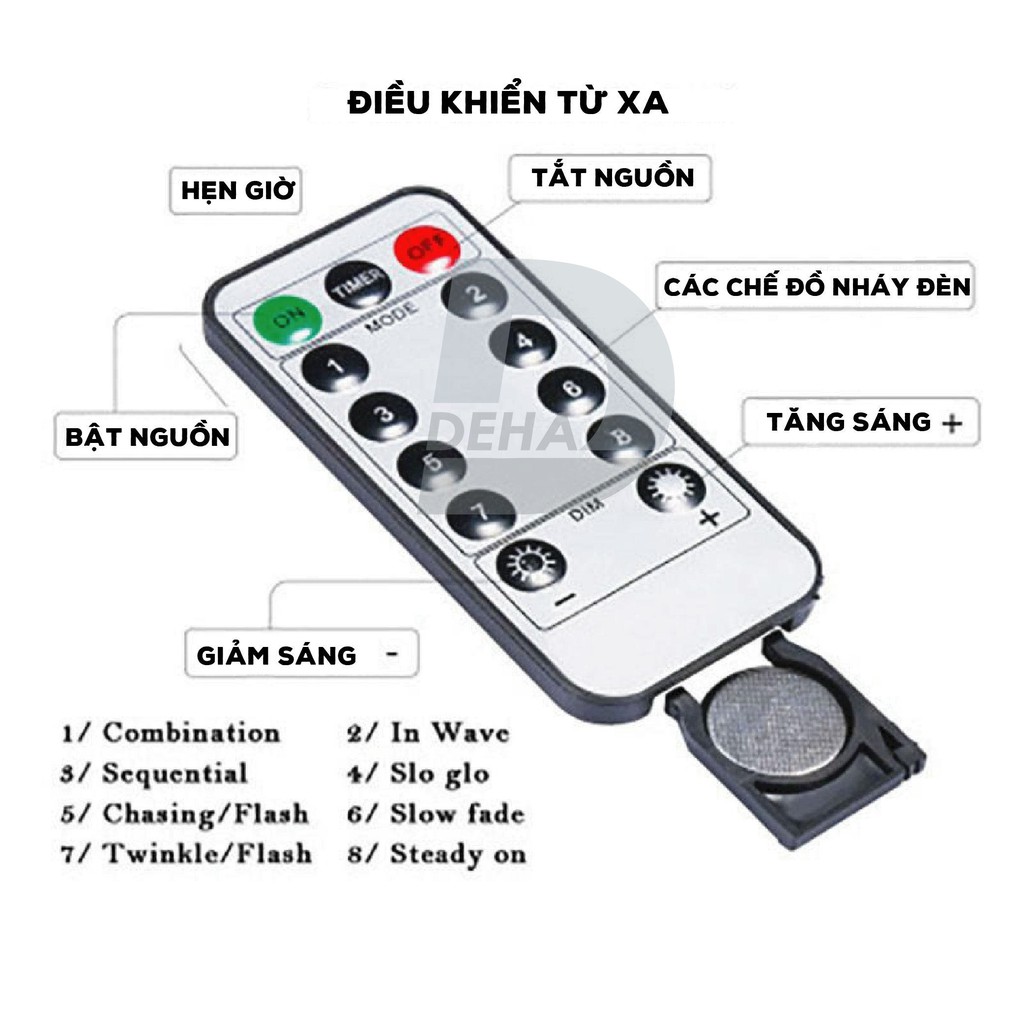 Dây đèn led đom đóm DEHA nguồn USB có điều khiển trang trí nhiều màu 8 chế độ nháy 20 mét 10 mét 5 mét