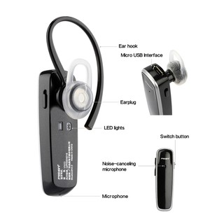 Tai nghe Bluetooth PISEN VN003 (Đen)