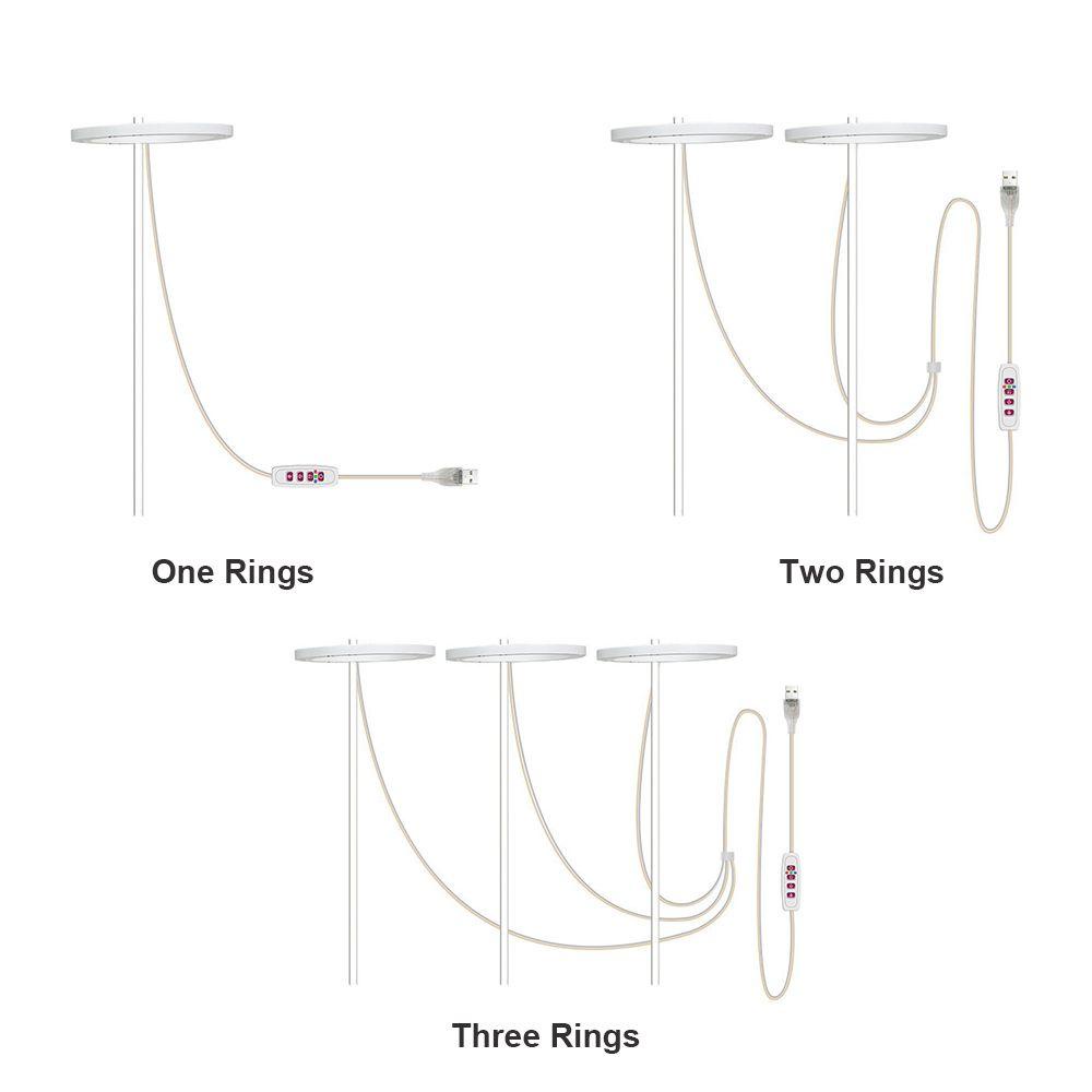 Đèn Led Kích Thích Tăng Trưởng Cho Cây Trồng DC5V