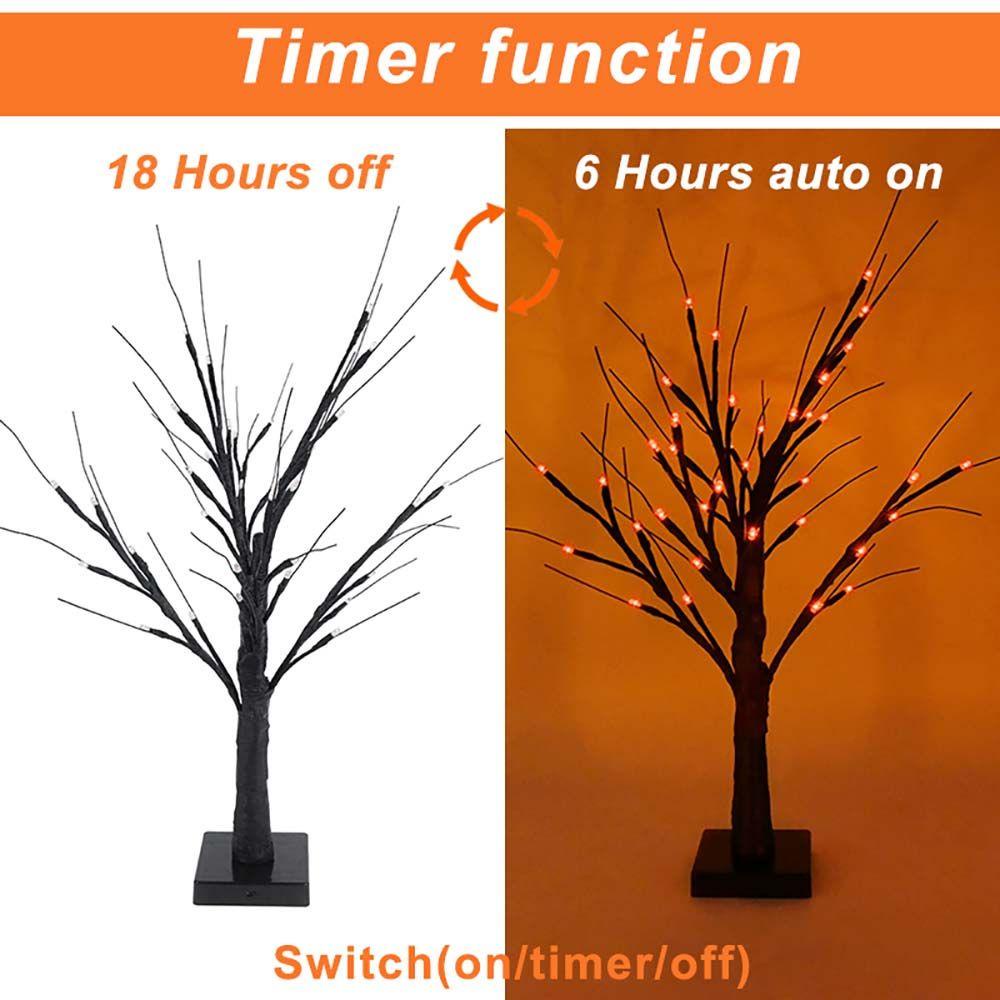 Đèn LED USB Hình Cây Thông Trang Trí Nhà Cửa / Tiệc Giáng Sinh