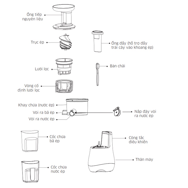 Máy ép chậm Kangaroo KG150SJ - BH 12th