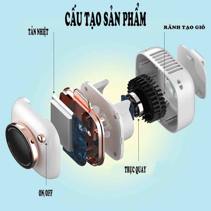 Quạt đeo cổ mini thời trang phong cách retro camera