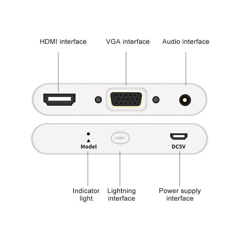 Bộ chuyển đổi âm thanh Lightning sang AV HDMI VGA Audio 3.5 mm dành cho Apple iPhone PC TV