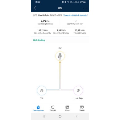 Hòa lưới huawei 5kw