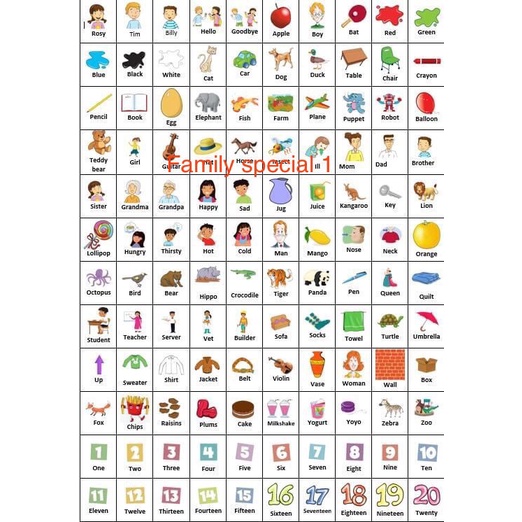 Sticker từ vựng tiếng anh Family National 1