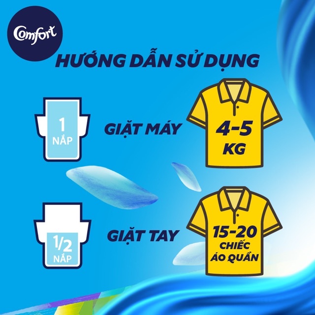 Comfor 3,2l một lần xả huong ban mai/ 3,8l ngăn mùi