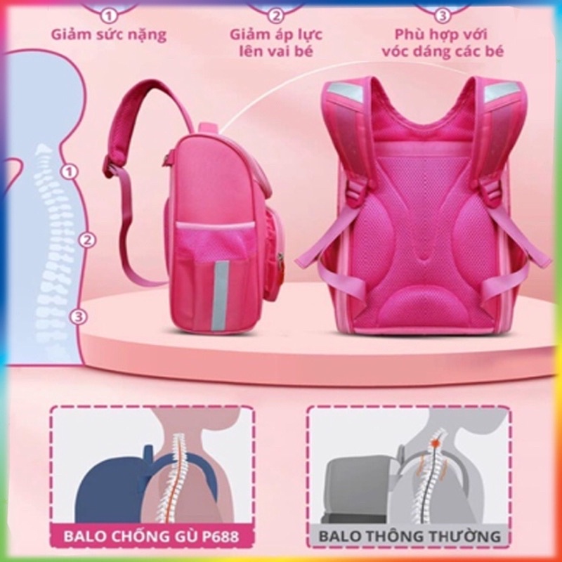 Balo Chống Gù Siêu Nhẹ cho các bé vào 1,Nhỏ Gọn,Chính Hãng