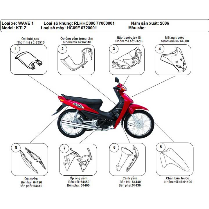 Vỏ nhựa xe máy Wave RS - nhựa ABS - màu đỏ đô