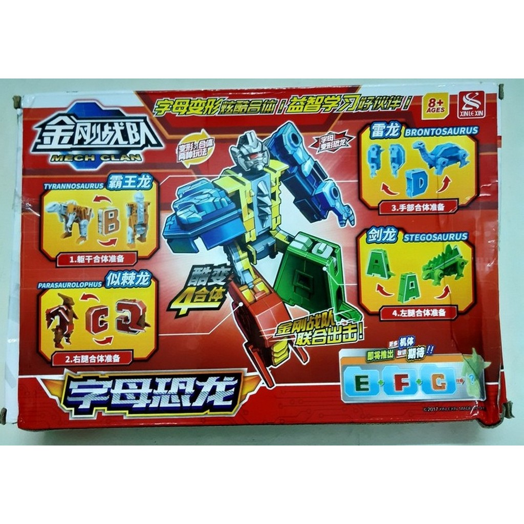 Bộ chữ cái Mech Clan A B C D (chính hãng Xinlexin)