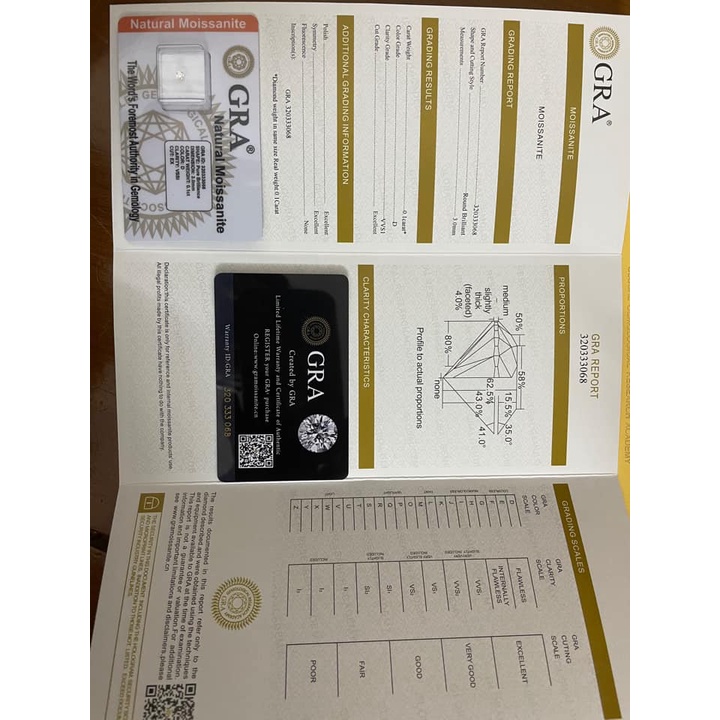 Đá đính răng - kim cương Moissanite - Kim cương mỹ