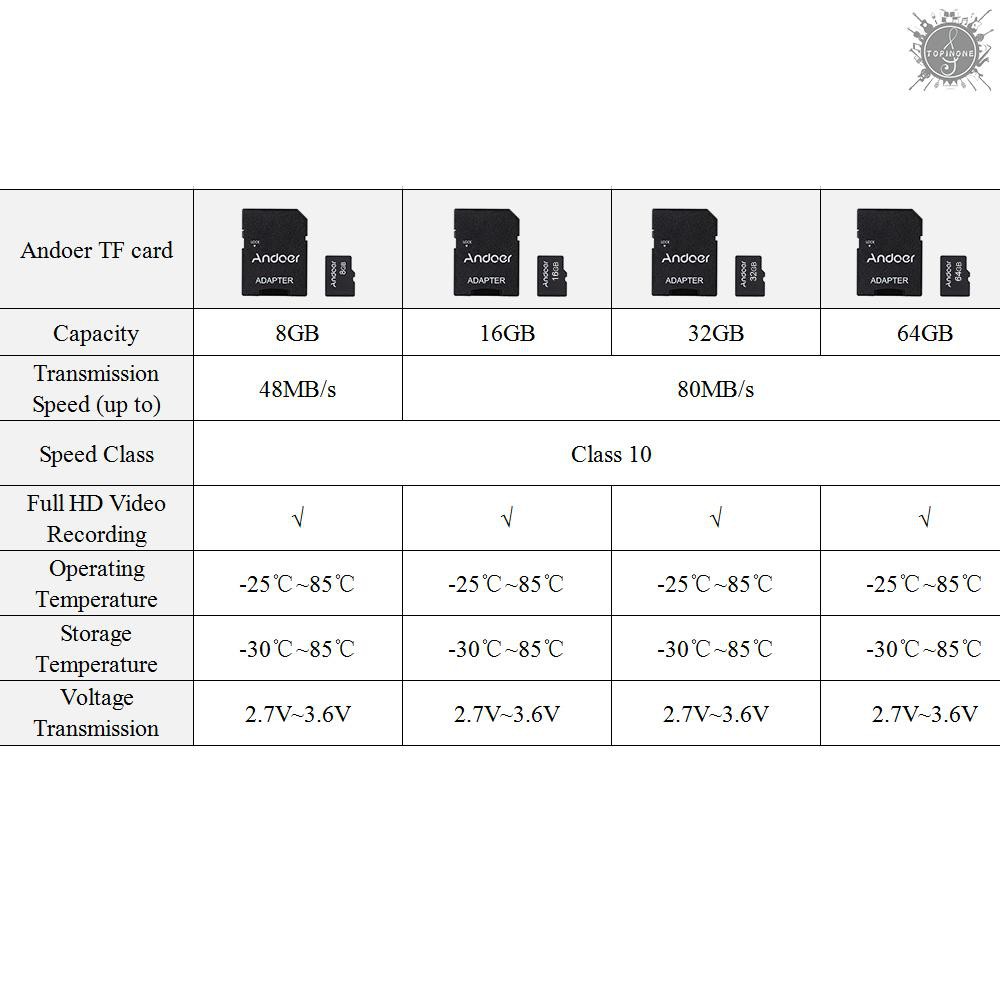 Thẻ nhớ 8gb + thẻ chuyển đổi chất lượng cao cho xe hơi / điện thoại