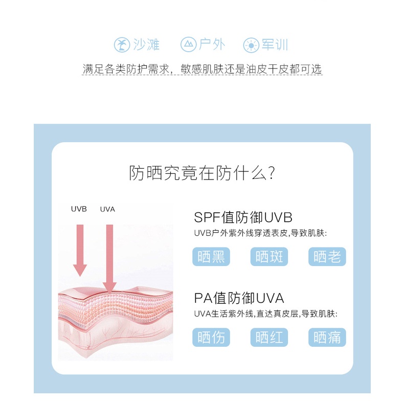 Xịt Chống Nắng Heyxi Kem chống nắng nâng tone dưỡng ẩm Luxuka HX12