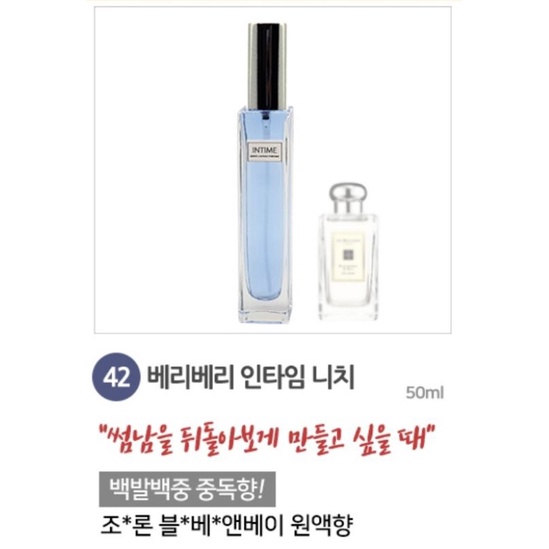 [Chiết Intime 10ml] Berry Berry 42 - Nước hoa Cheap Moment Min Yoon Gi (Suga) / BTS