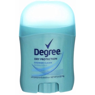 Set1 chai Sáp Lăn Khử mini Mùi Nam - Degree Men Cool Rush