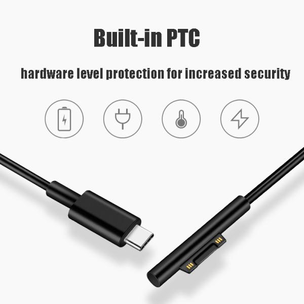 Dây cáp sạc 5.8ft 15V cho cổng USB-C PD