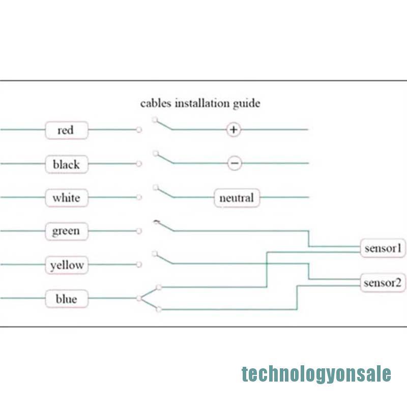 Cảm Biến Màn Hình Led Kỹ Thuật Số Chuyên Dụng