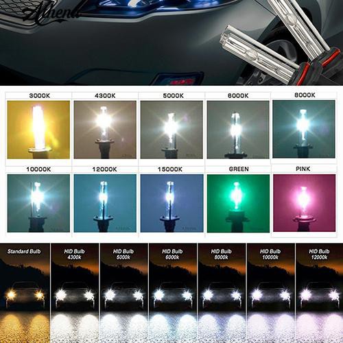 2 Bóng Đèn Xenon Hid H1 H3 H7 H8 / H9 / H11 9005 / Hb3 9006 / Hb4 880 / 881 55W Cho Xe Hơi