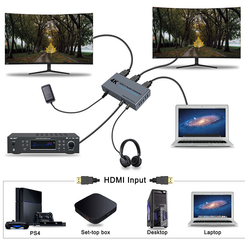 Bộ Chuyển Đổi Âm Thanh Hdmi 4k Hd 2.0 Cho Laptop / Tai Nghe / Máy Phát