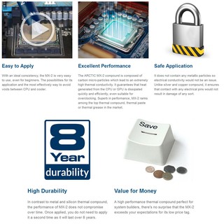 Keo Tản Nhiệt Mx-2
