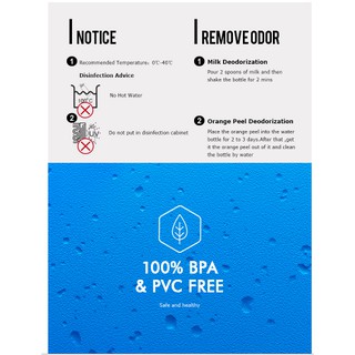 Bình nước mềm 450ml Aonijie SD19