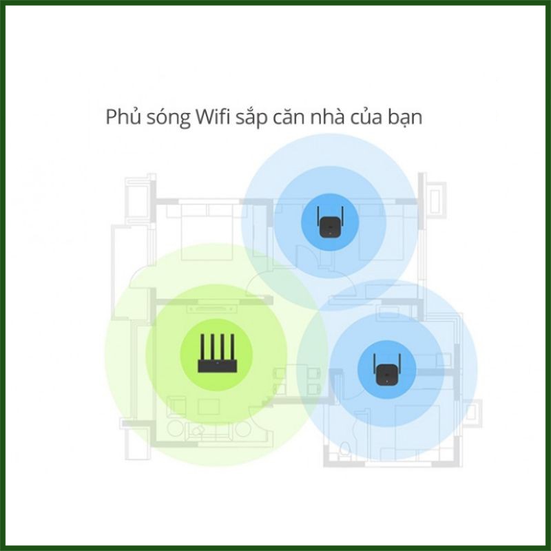 Kích sóng Wifi Xiaomi Repeater PRO băng thông 300 Mbps -DC3030 Chính Hãng