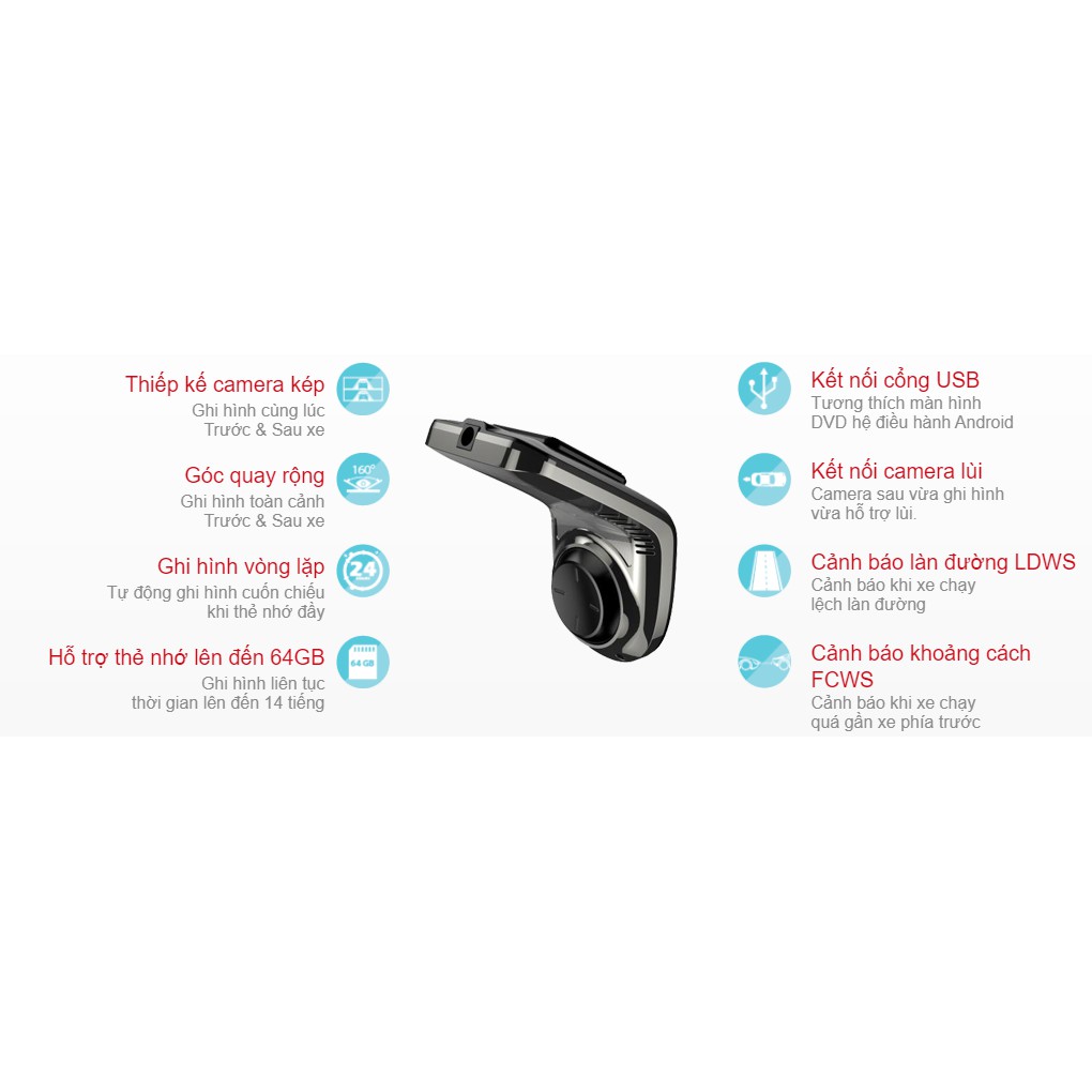 VIETMAP V5  - Camera Hành Trình Ô tô Kết Nối DVD Android - Điều Khiển Giọng Nói - Hàng Chính Hãng