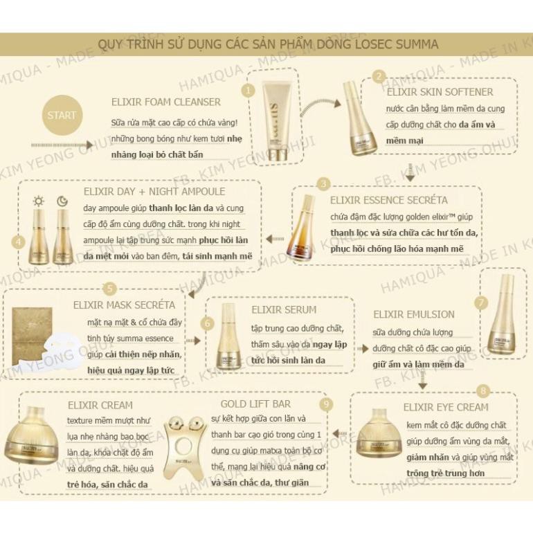 Kem tái sinh cao cấp Su:m37 Losec Summa Elixir Cream 7ml date 1/2023