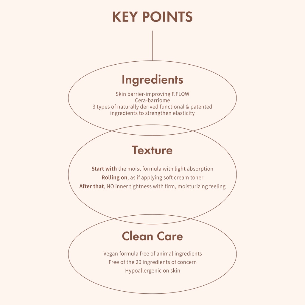 Lọ tinh chất F.FLOW Cera-barriome Prep 150ml chăm sóc da hiệu quả