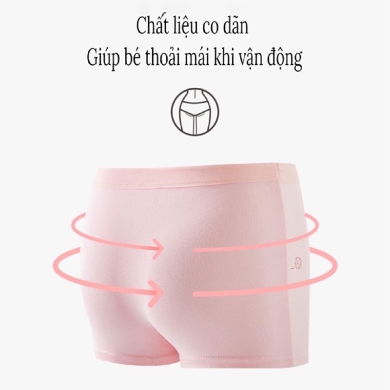 Quần chip đùi bé gái,chất cotton mềm mịn,quần lót cho bé từ 8-25kg