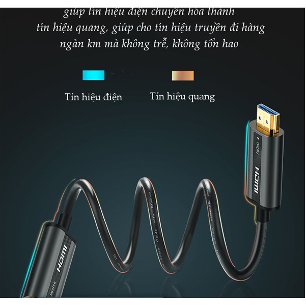 Cáp HDMI 2.0 sợi quang hợp kim kẽm 15m hỗ trợ 4K/60Hz Ugreen 50215 Chính Hãng