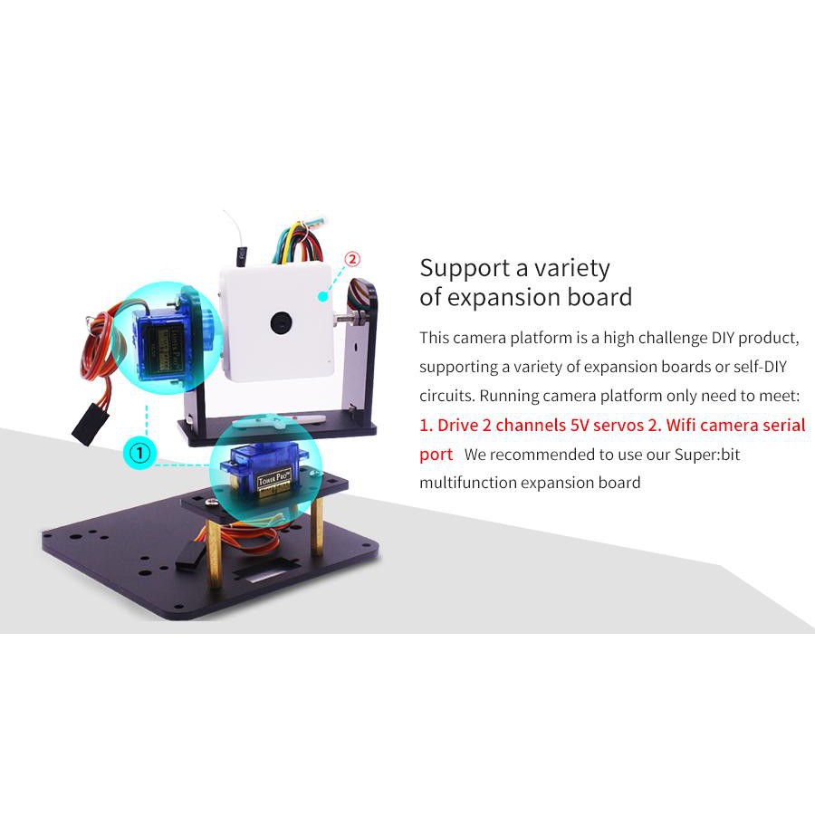 Đồ chơi STEM Mô hình camera wifi sử dụng micro:bit học lập trình