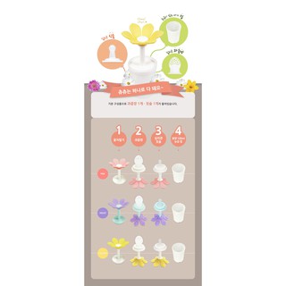 Đồ gặm nướu 4-trong-1 hình chậu hoa COCONORY Chuchew Bloom Teether, Hàn Quốc