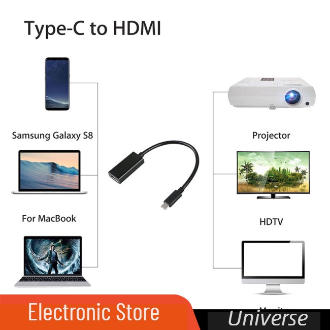 Cáp Chuyển Đổi Usb-C Type-C Sang Hdmi Hdtv Cho Samsung S9 S8 Note 8 Macbook