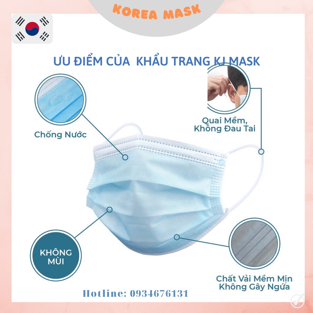 Khẩu trang y tế KJMASK chính hãng, Tiêu Chuẩn TYPE IIR Kháng Khuẩn màu xanh, trắng hộp 50 chiếc