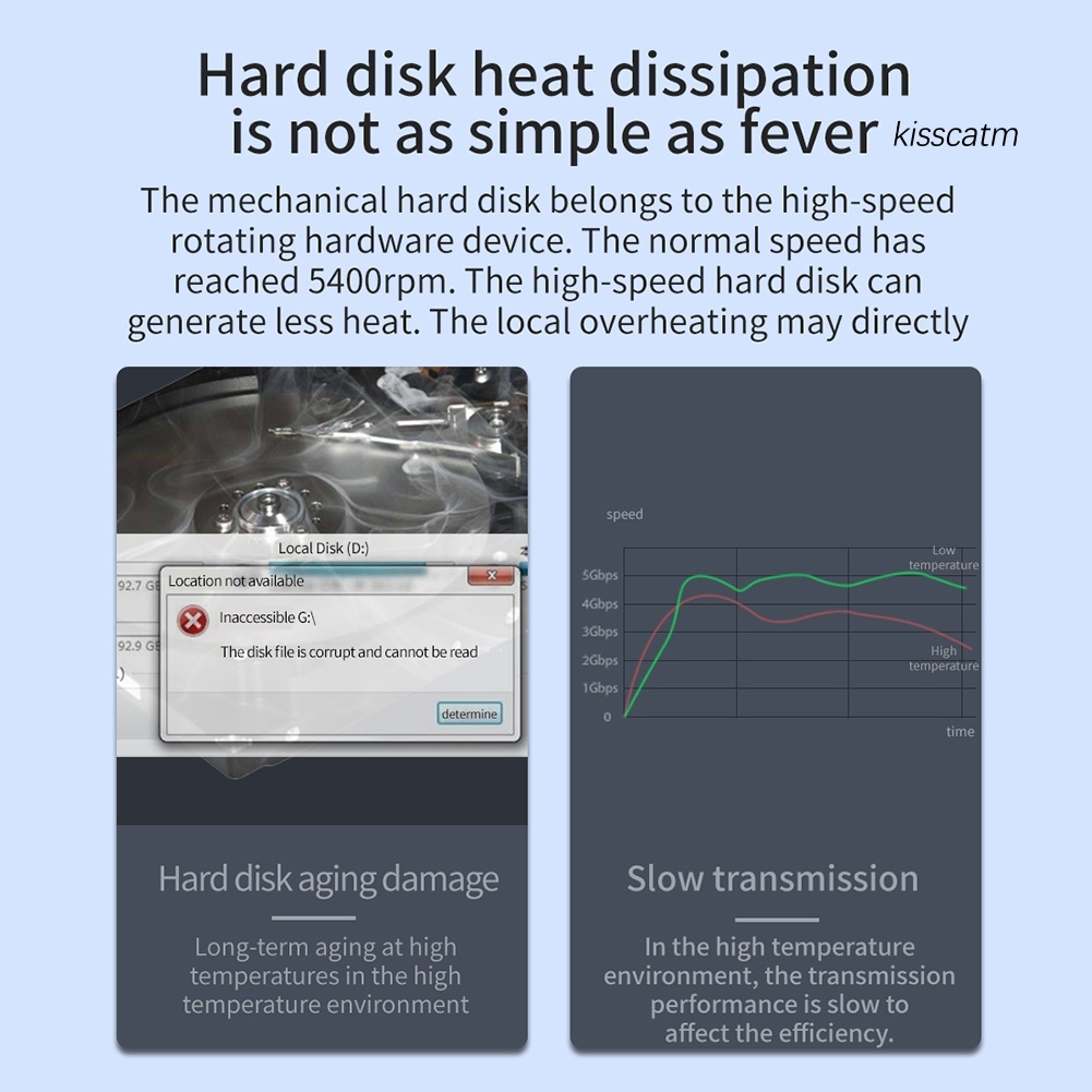 Hộp Đựng Ổ Cứng Ngoài 2.5inch Sata Usb 3.0 | BigBuy360 - bigbuy360.vn