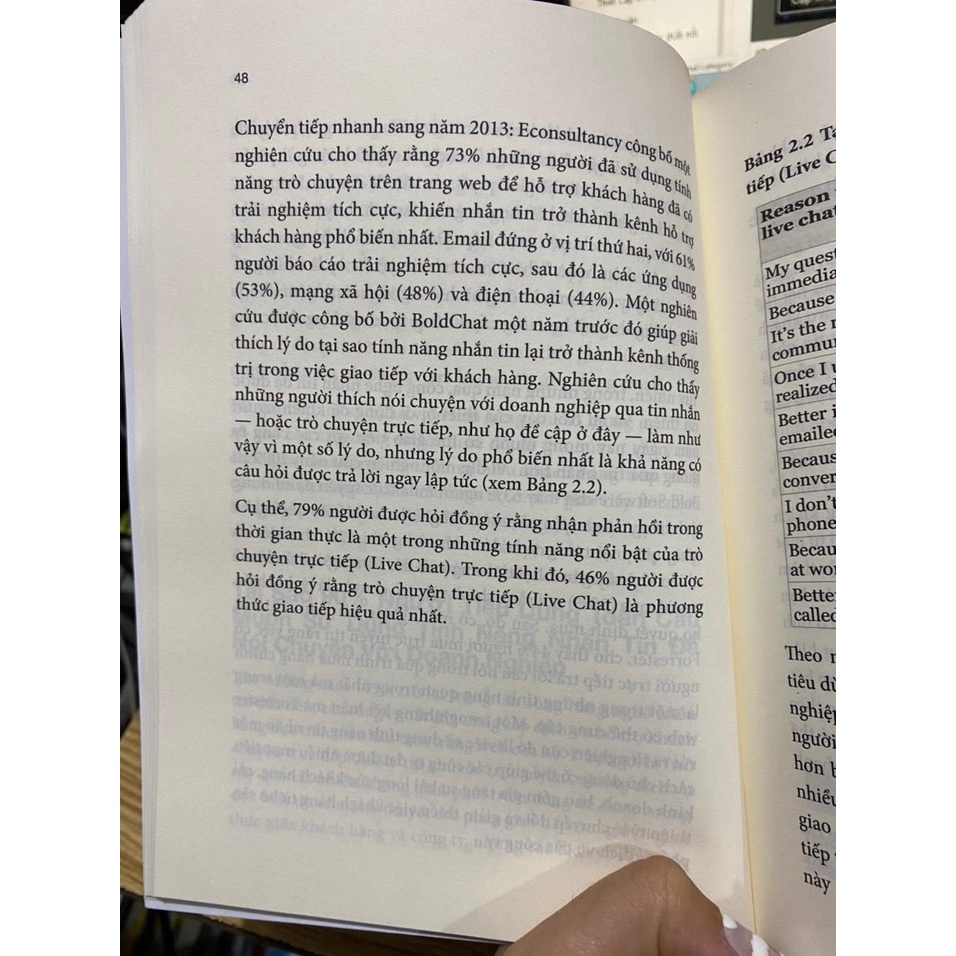 Sách - Inbox Marketing : Xin chào . Tôi có thể giúp gì cho bạn ?