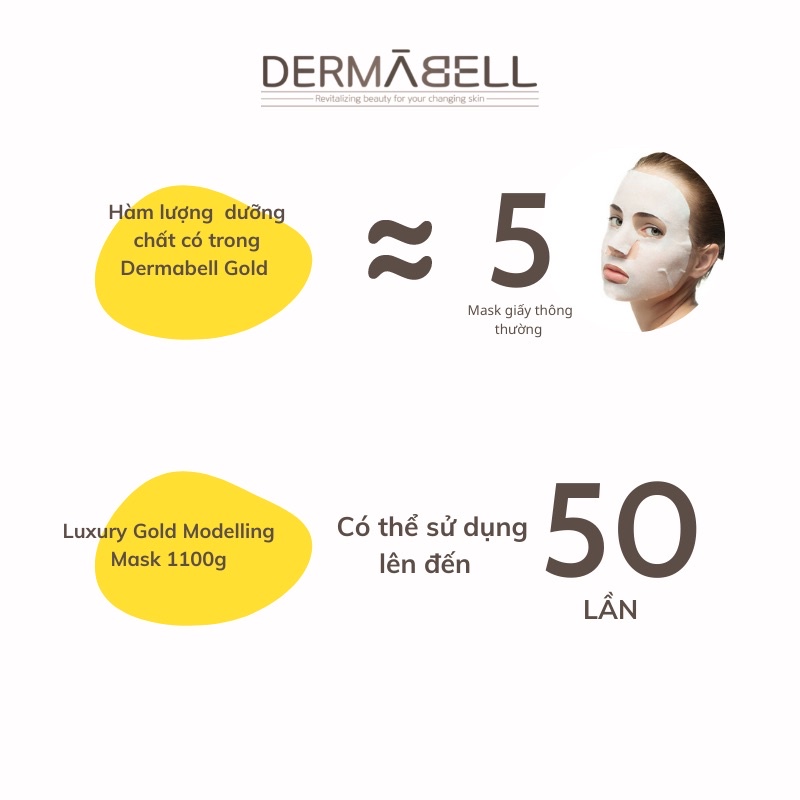 Set mặt nạ Dermabell chống lão hóa Luxury Gold Modelling Mask chiết xuất từ vàng