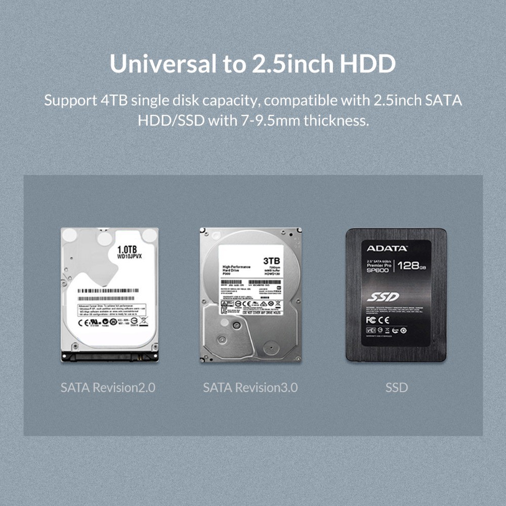 Hộp đựng ổ cứng ORICO cổng sata sang usb 3.0/usb 3.1 type c màu sắc trong suốt cho hdd/ssd 2.5 2159c3