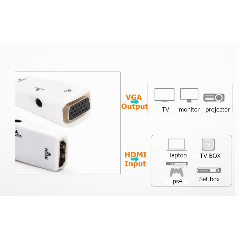 Bộ chuyển đổi âm thanh HDMI sang VGA Male sang Female 1080P