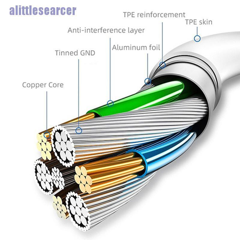 Bộ Sạc Pin Nhanh 20w Cổng Type-C